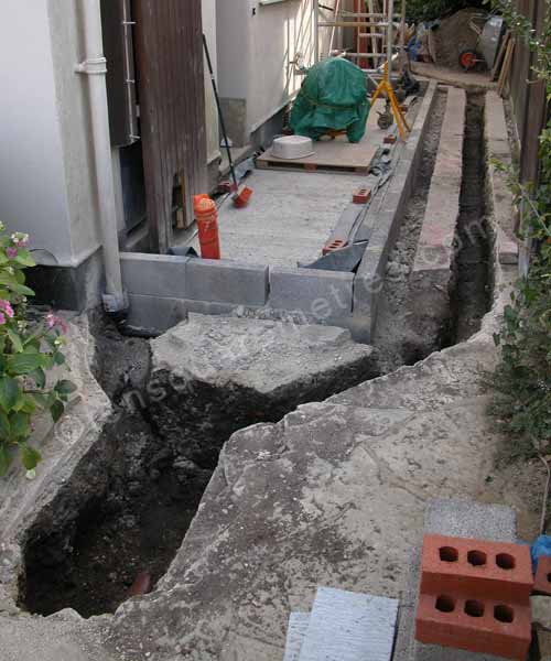 drains trench
