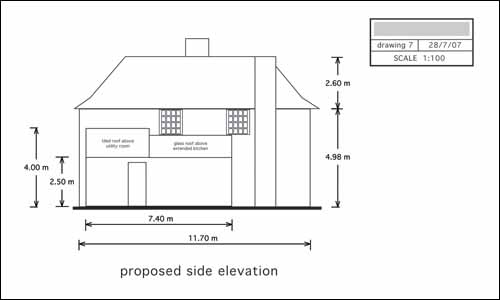 plans for extension